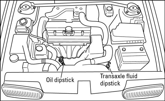 Engine Oil Dipstick